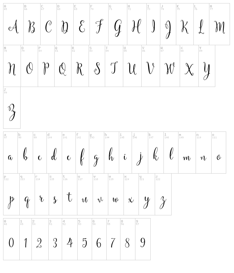 Yulinda Script font map